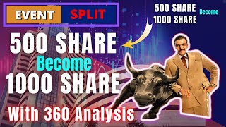 Latest Split Update | Visagar Financial Services Split Update | Visagar Financial Latest News