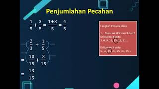 BAB 1 OPERASI HITUNG PECAHAN || PENJUMLAHAN PECAHAN