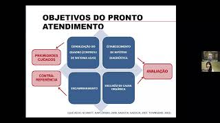 Atenção Psiquiátrica no Pronto Atendimento - 4ª aula