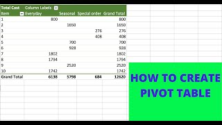 How to create pivot table