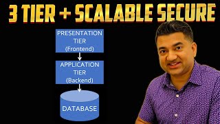 3 Tier Architecture Design