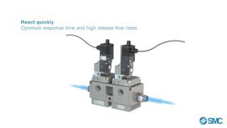 ISO 13849-1 Residual Pressure Release Valves