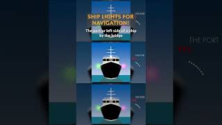 How Do Ships Navigate At Night?