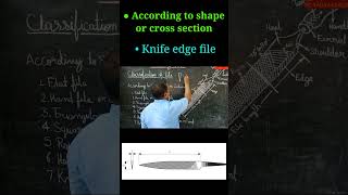 Knife edge file, According to shape or cross section #Shorts #viral #viralvideo #shortsvideo #file