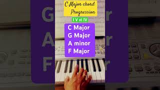 C Major chord Progression C-G-Am-F