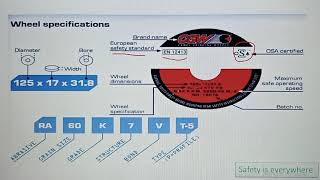 Grinding wheel specifications. #SafetyIsEverywhere