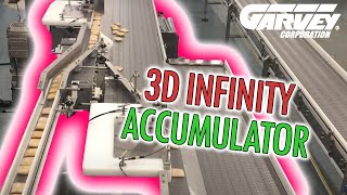 3D Infinity Accumulator for Snack Pies