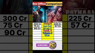 Jawan Vs Pathaan Day 1 Box Office Comparison | #boxofficecollection #jawancollection #jawanreview