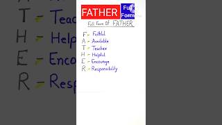 Father |Full form of Father| #shorts #englishvocabulary