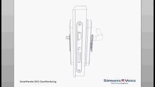 TUTORIAL SimonsVoss elektronische Schließanlagen: SmartHandle SKG DoorMonitoring Montage Türbeschlag