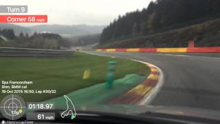 Another CSL lap at Spa