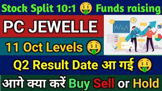 pc jeweller stock latest news today | pcj share latest news | pc jewellers share | pcjeweller news