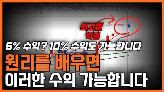 적당히 1%? 3%? 원리를 배우면 하루 10%이상 수익도 가능합니다