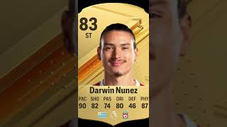 Nunez EAFC 25 upgrade #football #eafc #núñez