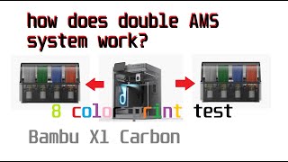 installing dual AMS system on the Bambu X1 Carbon , how well does it perform? Lets test it together