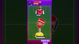 Guess the football Team by Striker and Goalkeeper | Football Quiz Empire 2023