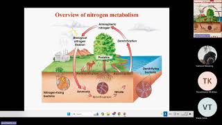 Biochemistry 10 September BE 2567