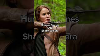 Ranking Hunger Games Movies