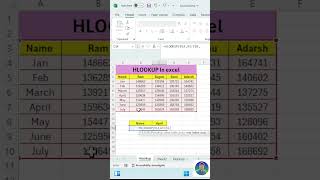 HLOOKUP Function in excel #excel #exceltips #exceltutorial #shorts  #microsoftexcel #hlookup