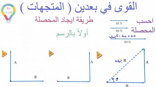 ( ٤١ ) القوى في بعدين - المتجهات - طريقة ايجاد المحصلة بالرسم والحساب - فيزياء ١ - مسارات