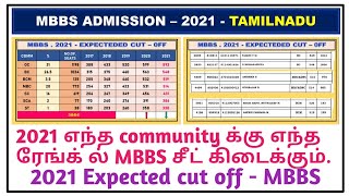 mbbs admission 2021 / mbbs admission 2021 tamil nadu / mbbs cut off 2021 in tamilnadu