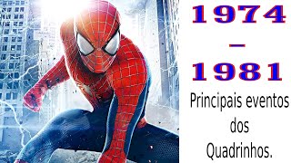 [CRONOLOGIA DO HOMEM-ARANHA] 1974 até 1981. The Amazing Spider-Man. (O Assombroso Homem-Aranha).