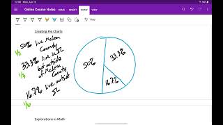 Creating Pie Charts