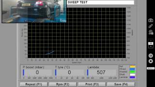 Audi S3 dyno runs from Shark Performance Open Day 2016 S23BOC