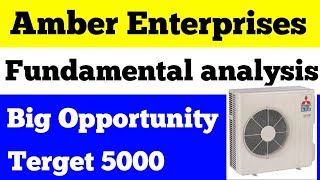 Amber enterprises share latest news🟢 🟢 Short Term मे  Profit कमानेका मोका 🟢Fundamental analysis 🟢