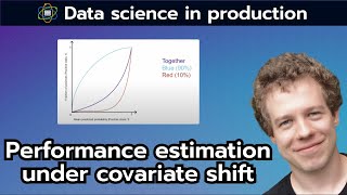 How to Estimate Performance Under Strong Covariate Shifts? | Intuition Behind the M-CBPE Algorithm