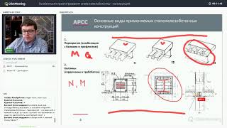 Конин Д.В. Вебинар "Проектирование сталежелезобетонных конструкций"