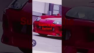 supra is fastest