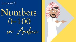 Learn Arabic - Kuwaiti - Lesson 3: Numbers 0-100