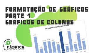 Gráficos de Colunas - Formatação de Gráficos - Parte 1