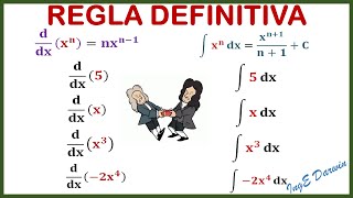 Derivada vs Integral, nadie te enseñó así  | Repaso antes del examen - clase 1