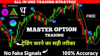 Angel One Best indicator Option trading | Angel One buy sell Indicator Trading Strategy