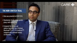 Impact of Biosimilars in Canada Part 1: What have we learned so far?