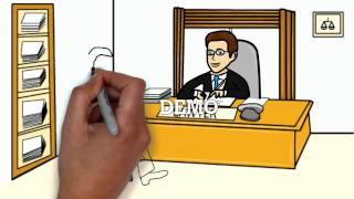 DEMO Divorce Lawyer Commercial Video