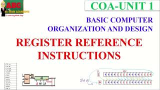 REGISTER REFERENCE INSTRUCTIONS