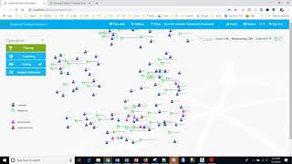 S58 Social Network Analytics and Directed Graph Analysis, Part IV Scoring