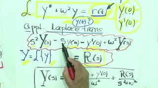 Short tutorial Series   Differential Equations   Lecture 8