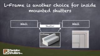 What are Inside Mount Shutters? -- PlantationShutters.org