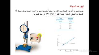 قوام التربة