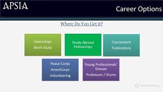 Introduction to Careers in International Affairs