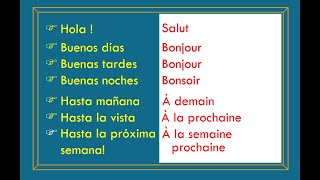 Apprendre l'espagnol - Phrases pour Saluer - Au revoir ⏰ 4 min ✔