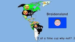 Relations between Braidensland and ujile between north American and South American countries