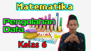 Matematika, Pengolahan Data, Kelas 6 MI Miftahul Akhlaqiyah