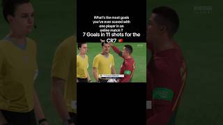 What’s the most goals U ever scored with 1 player in an online match? #CR7 #cristianoronaldo #fifa