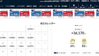 今週の投資結果　反転のきざし？円高きたぞ！！