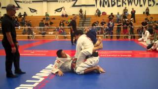 Gracie Barra 2014 Compnet